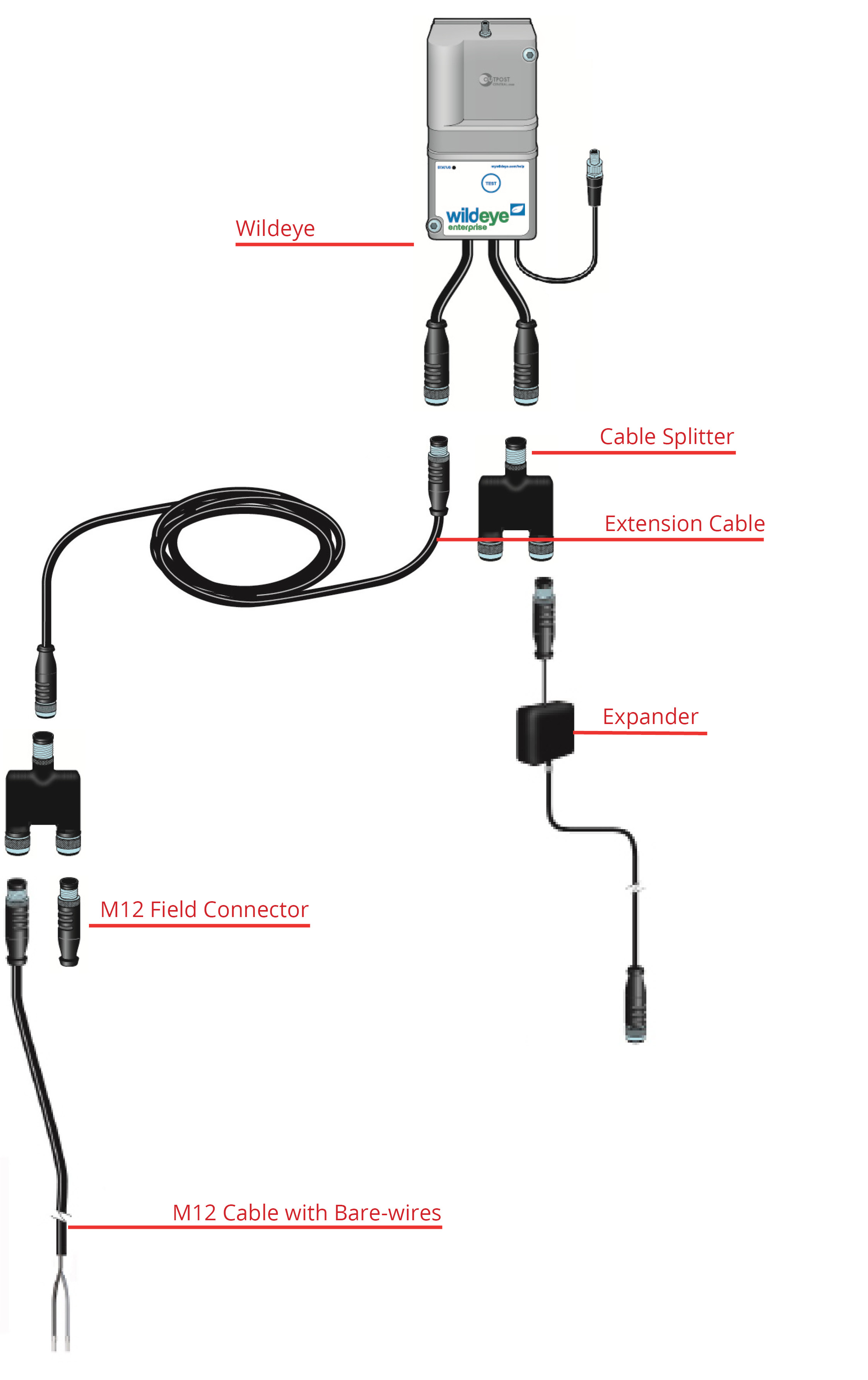 Simplified part diagram.jpg