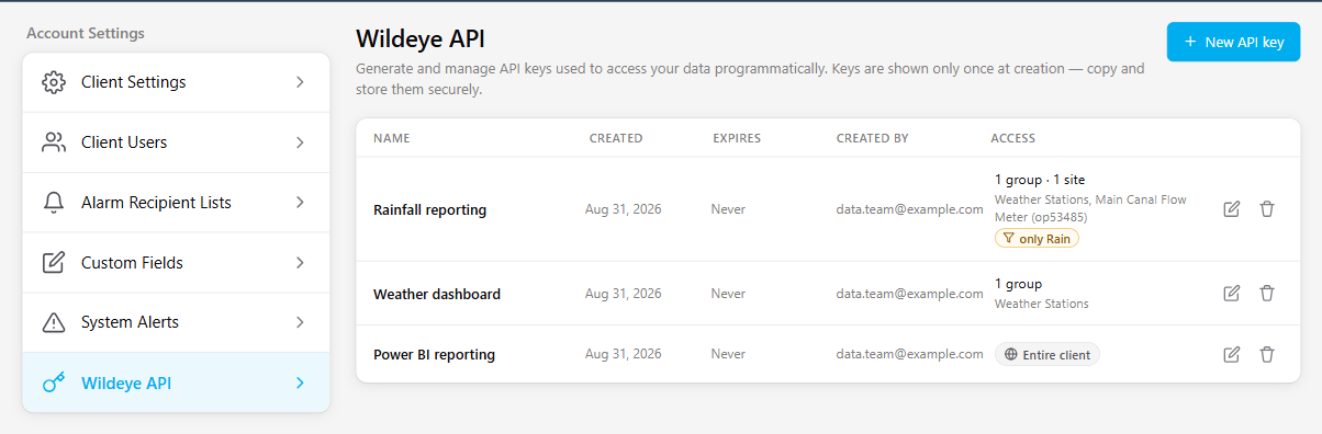 api-keys-list.png